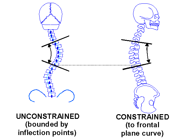 Figure 12 - Click to enlarge