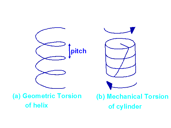 Figure 13 - Click to enlarge